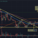 crypto weekly roundup; ada to break out from stagnation as ceo charles hoskinsons gets ready to tour africa