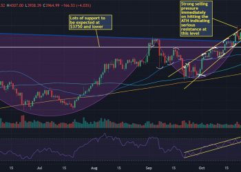 crypto weekly roundup: ethereum new ath, altair update live & bullish on chain data.