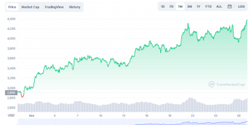 ethereum hits new ath after altair upgrade shows clear path to the merge