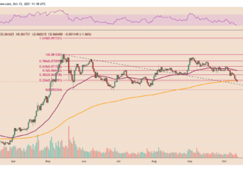 ethereum loses key support level as eth price falls to two month lows against bitcoin