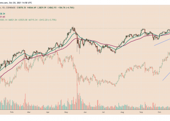 ethereum nears its own all time high as eth price retakes $4k