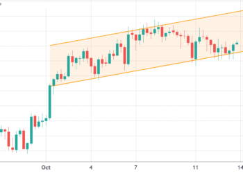 ethereum price hits $3,800, boosting bulls' control in friday's eth options expiry