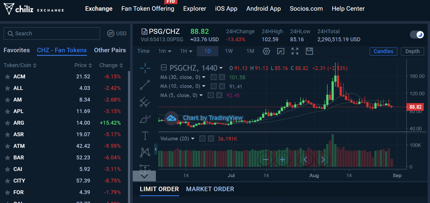 Binance Binance