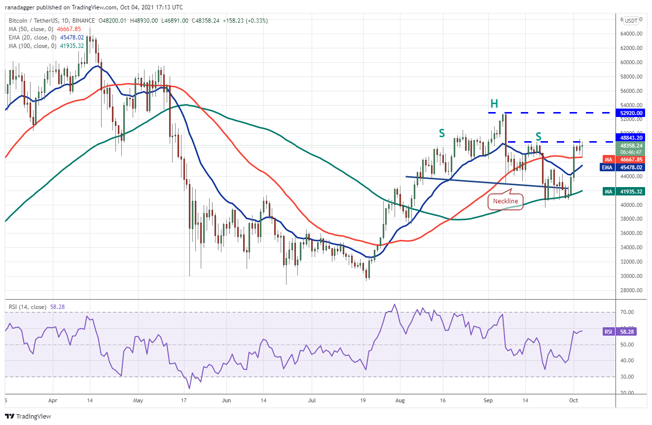 Altcoin