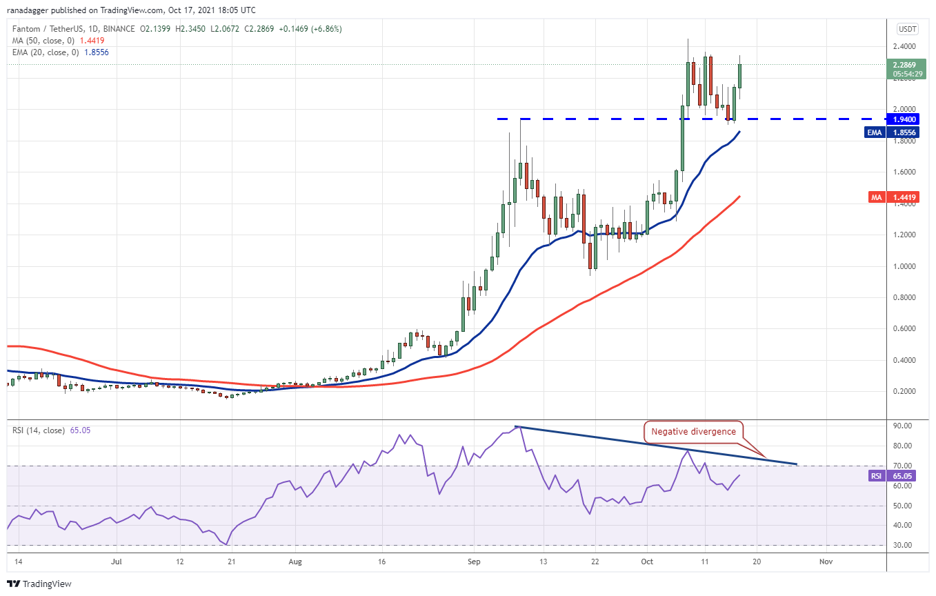 Cointelegraph