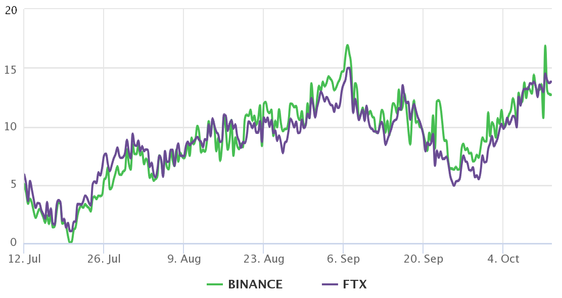 Ath Ath