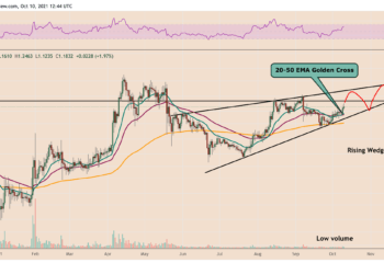 xrp price eyes $1