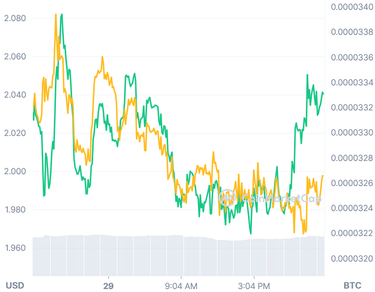bitcoin mining bitcoin mining