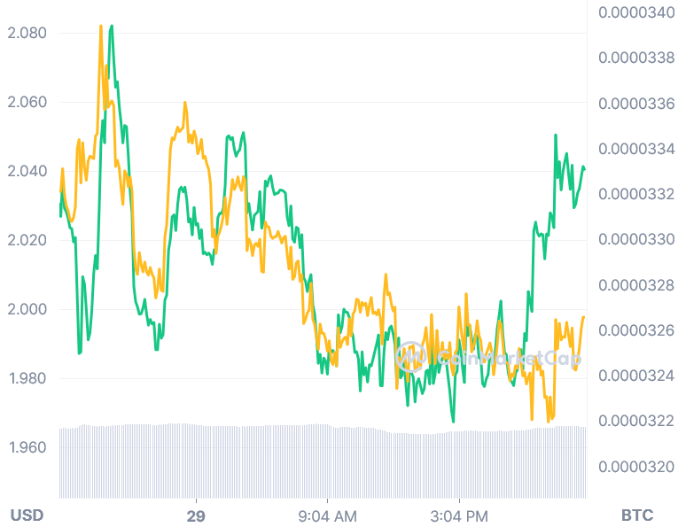 bitcoin mining