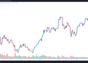 analysts say ‘impulse move’ could send ethereum price into the $6k to $14k range