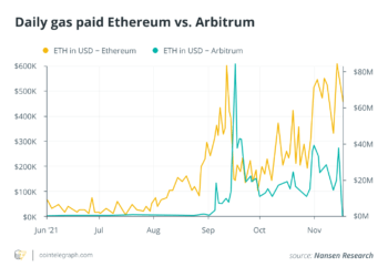 blockchain analytics service nansen to incorporate defi protocol arbitrum