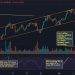 crypto weekly roundup: ethereum hits all time high @ 4