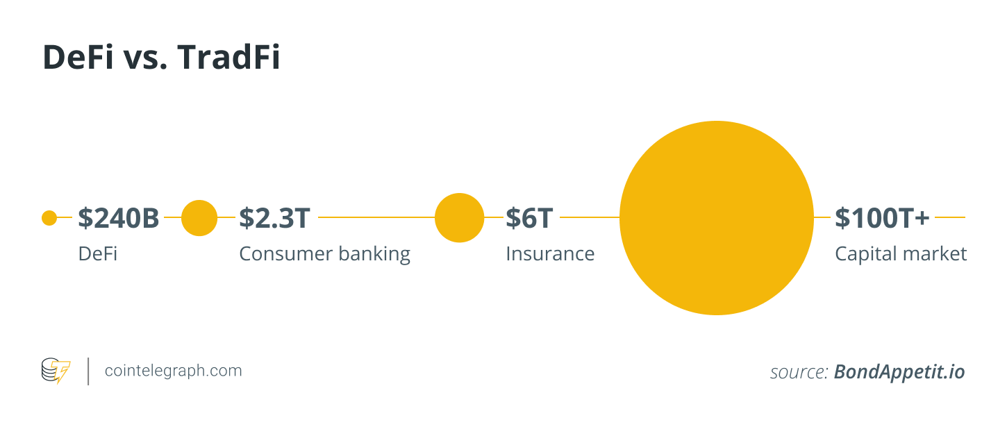 banking banking