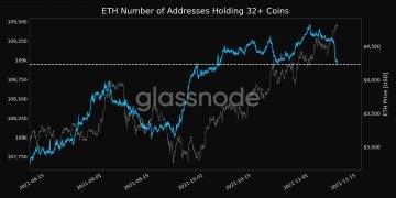 ethereum 2