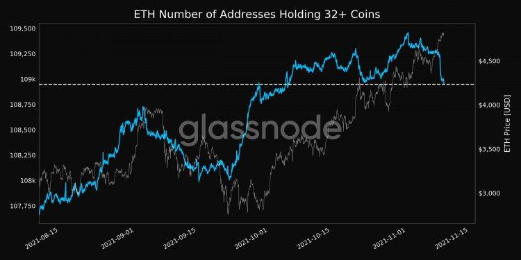 ethereum 2