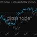 ethereum 2