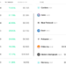 key data points suggest the crypto market’s short term correction is over