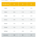 the holy grail for crypto traders: consistent average returns over 5%