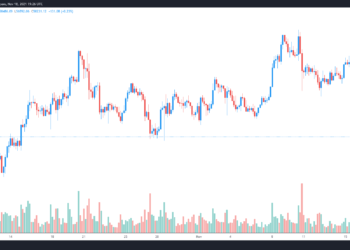 traders say bitcoin’s drop to $57k is an ‘attractive entry’ for hodlers