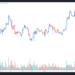 traders say bitcoin’s drop to $57k is an ‘attractive entry’ for hodlers
