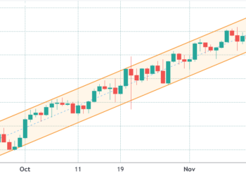 traders watch for a trend reversal after ethereum price drops to $4,100