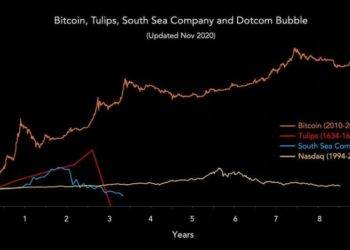 a new intro to bitcoin: the 9 minute read that could change your life