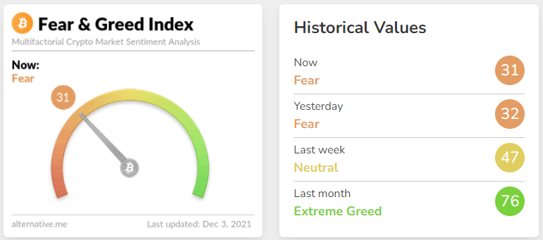 analyst analyst