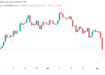 bitcoin could 'consolidate until 2022' after mass wipeout sends btc price to $41k