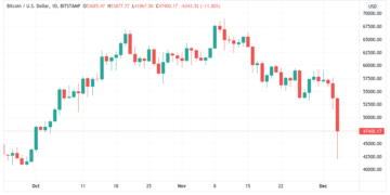 bitcoin could 'consolidate until 2022' after mass wipeout sends btc price to $41k
