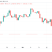 bitcoin could 'consolidate until 2022' after mass wipeout sends btc price to $41k