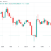 bitcoin dips below $50k as evergrande defaults on us dollar debt