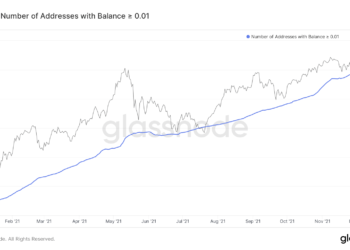 small ethereum investors increase exposure as eth loses $4k level