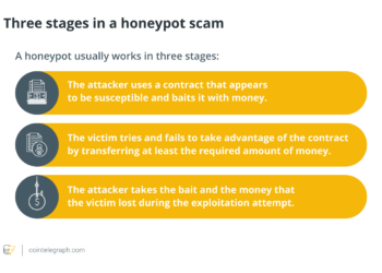 what is a honeypot crypto scam and how to spot it?