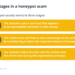 what is a honeypot crypto scam and how to spot it?