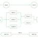 why is decentralization so important?