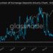 3 reasons why ethereum can reach $5,000 in q1