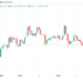 bitcoin dips below $47k as us dollar surge dampens btc price performance