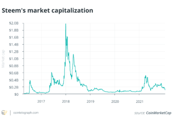inside the blockchain developers’ mind: how to build the next big social dapp