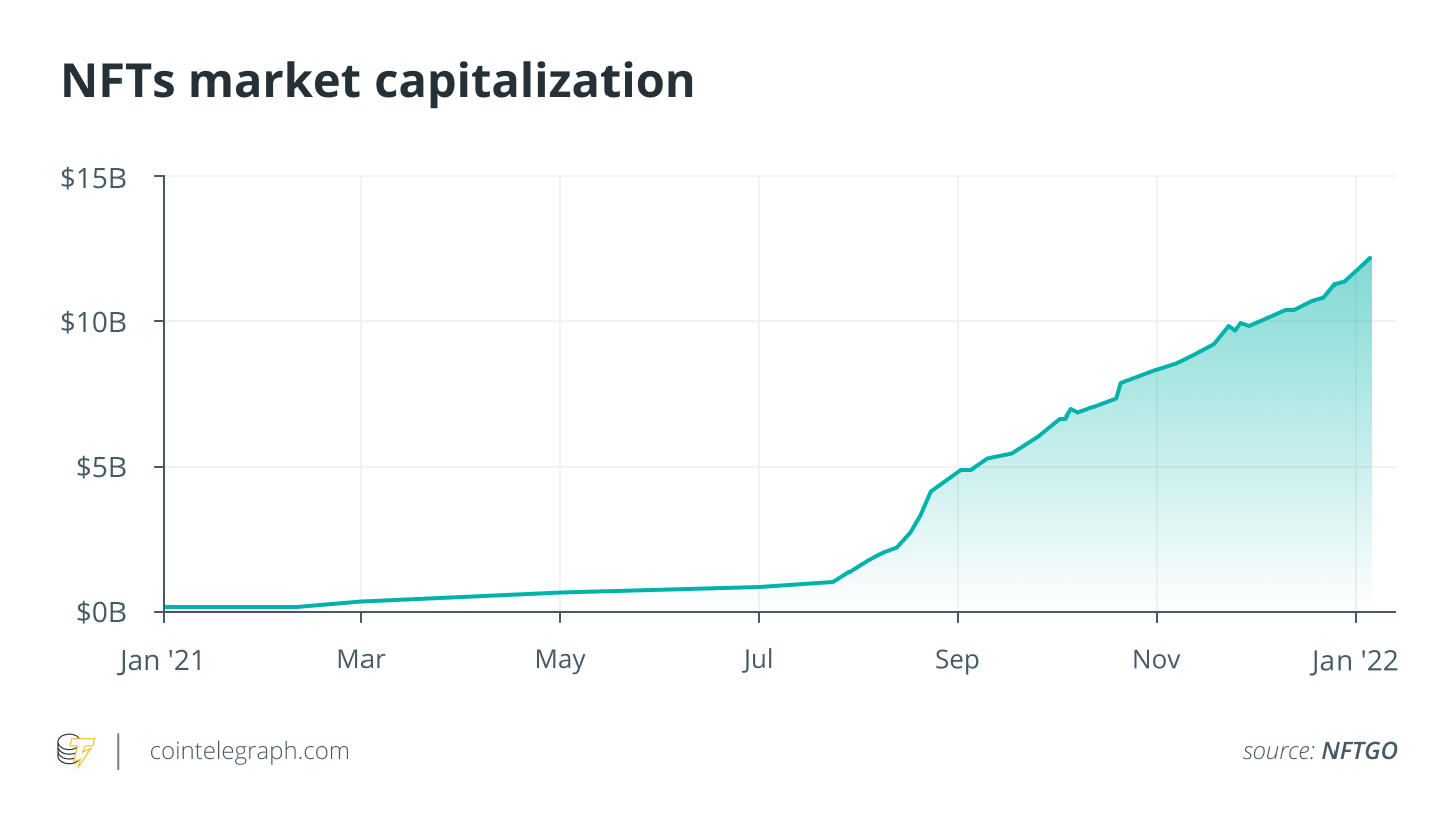 Crypto Tech