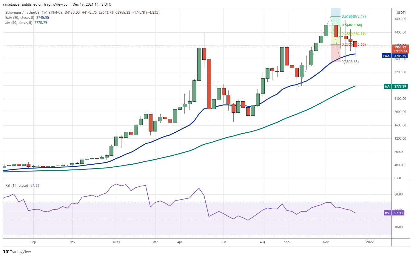 Altcoins