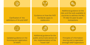 are nfts an animal to be regulated? a european approach to decentralization, part 1