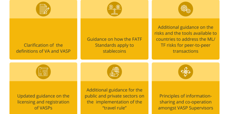 are nfts an animal to be regulated? a european approach to decentralization, part 1