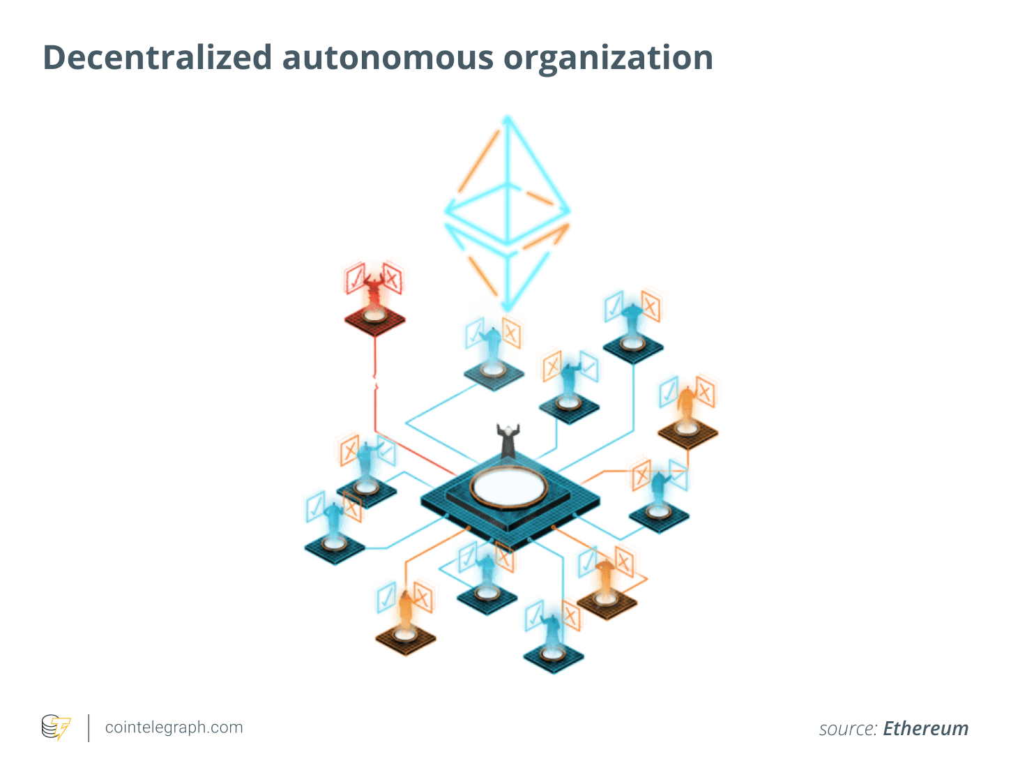 Crypto Tech Crypto Tech