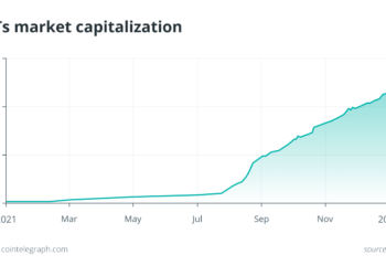 easy to use defi protocols will become the new gatekeepers to crypto