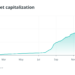 easy to use defi protocols will become the new gatekeepers to crypto