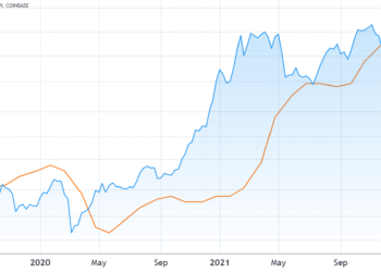 here’s why bitcoin traders shouldn’t overanalyze us inflation data