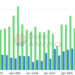 opensea monthly volumes top $5b as nfts continue to mainstream