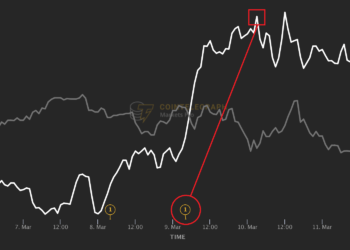 3 times in march that savvy crypto traders bought breaking news for the price of a rumor