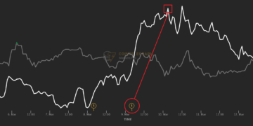 3 times in march that savvy crypto traders bought breaking news for the price of a rumor