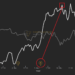 3 times in march that savvy crypto traders bought breaking news for the price of a rumor